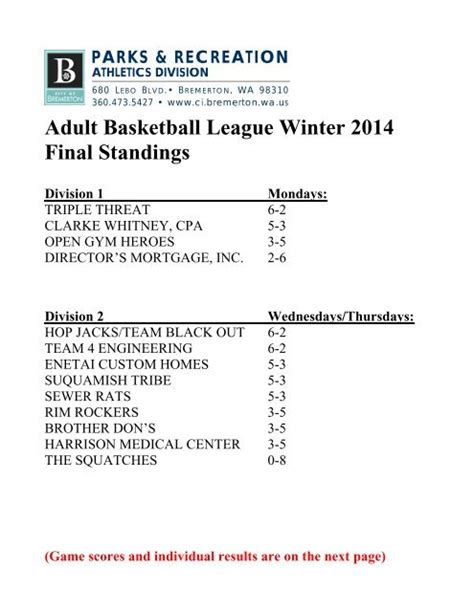 Adult Basketball Standings .